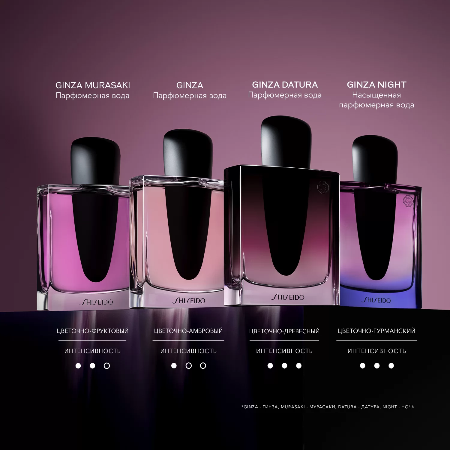 Ginza Datura Парфюмерная вода купить в VISAGEHALL