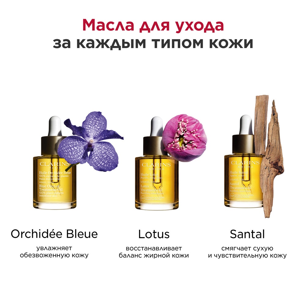 Масло косметическое для комбинированной или жирной кожи Huile Lotus