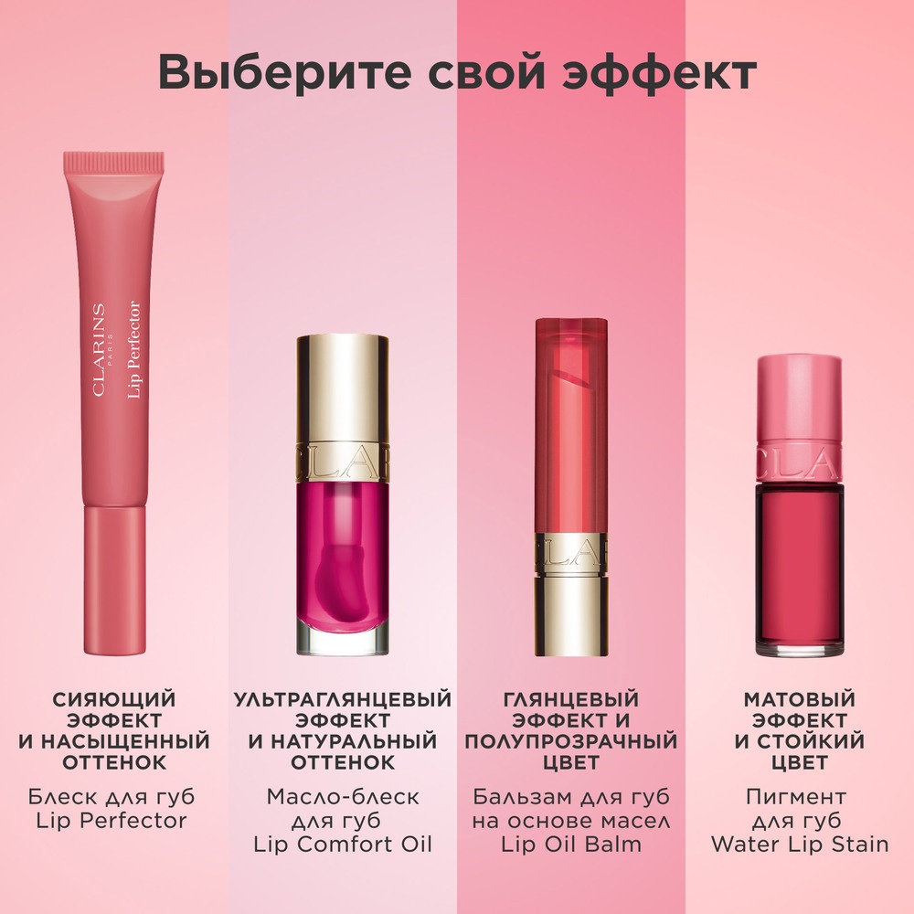 Блеск для губ Natural Lip Perfector