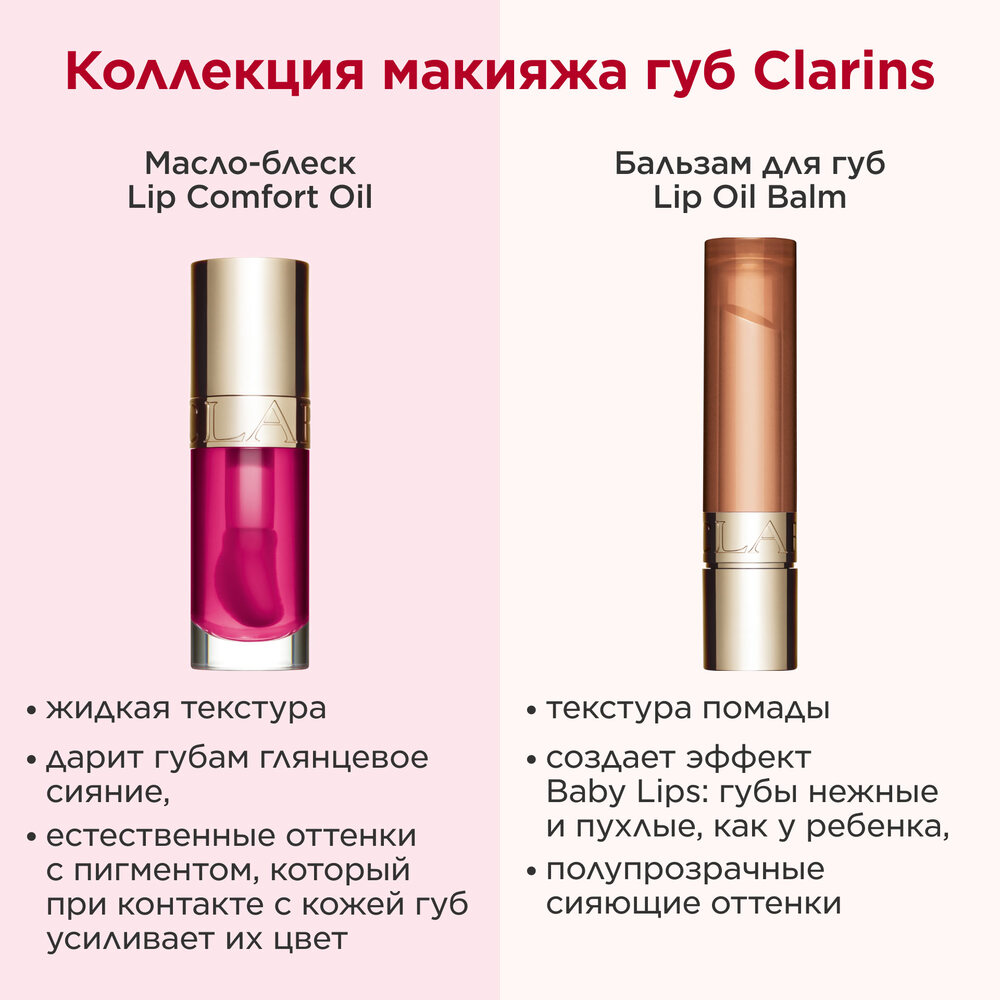 Бальзам для губ на основе масел Lip Oil Balm