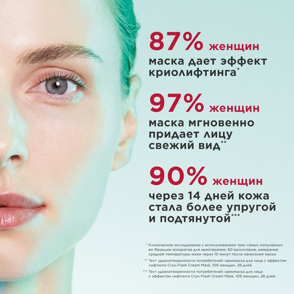 Криомаска для лица с эффектом лифтинга Cryo-Flash Cream Mask 