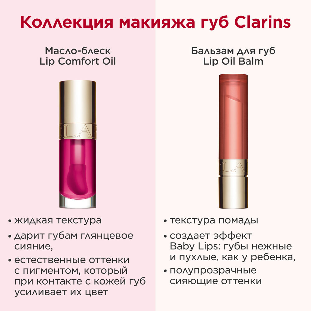 Бальзам для губ на основе масел Lip Oil Balm