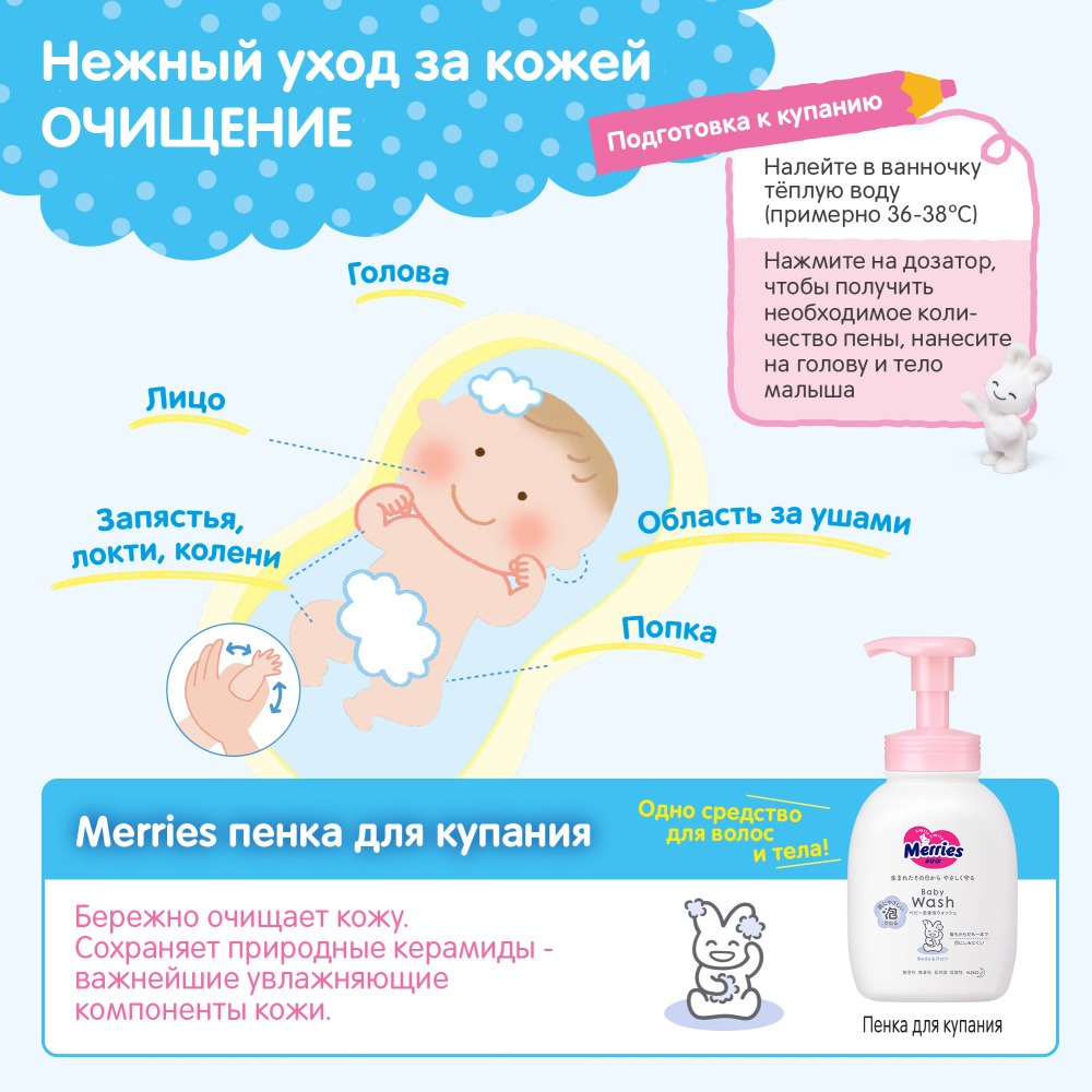 Пенка для купания детская с помпой купить в VISAGEHALL