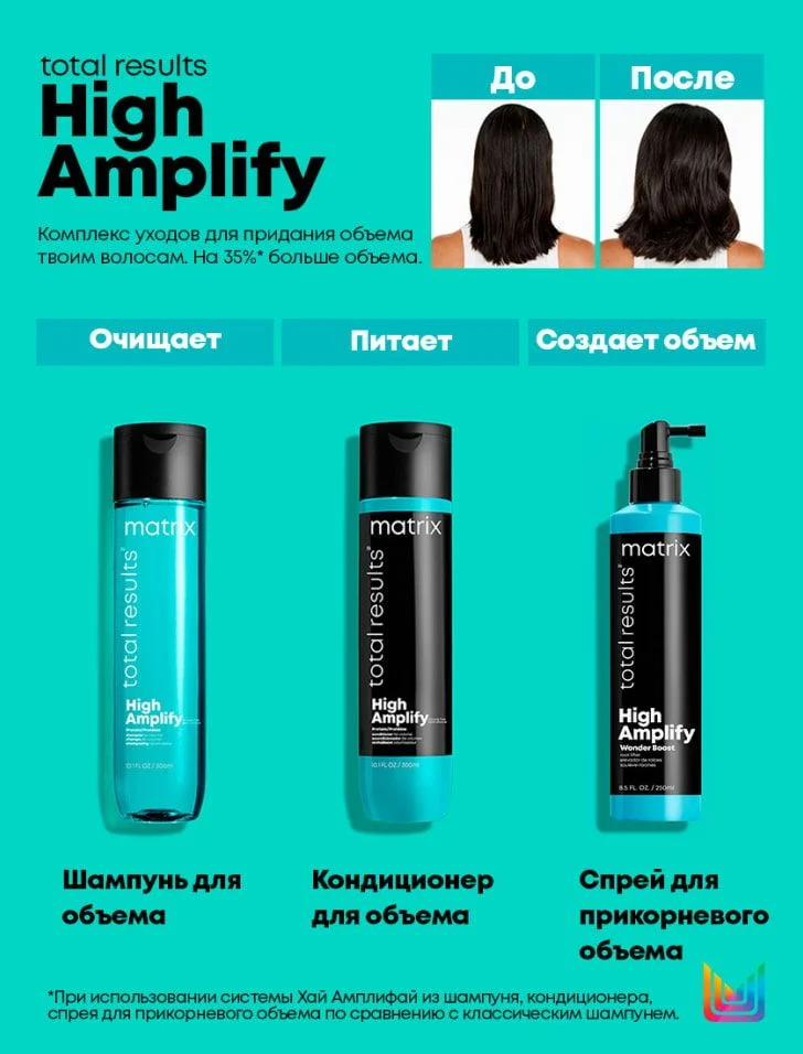 Спрей для прикорневого объема Wonder Boost High Amplify