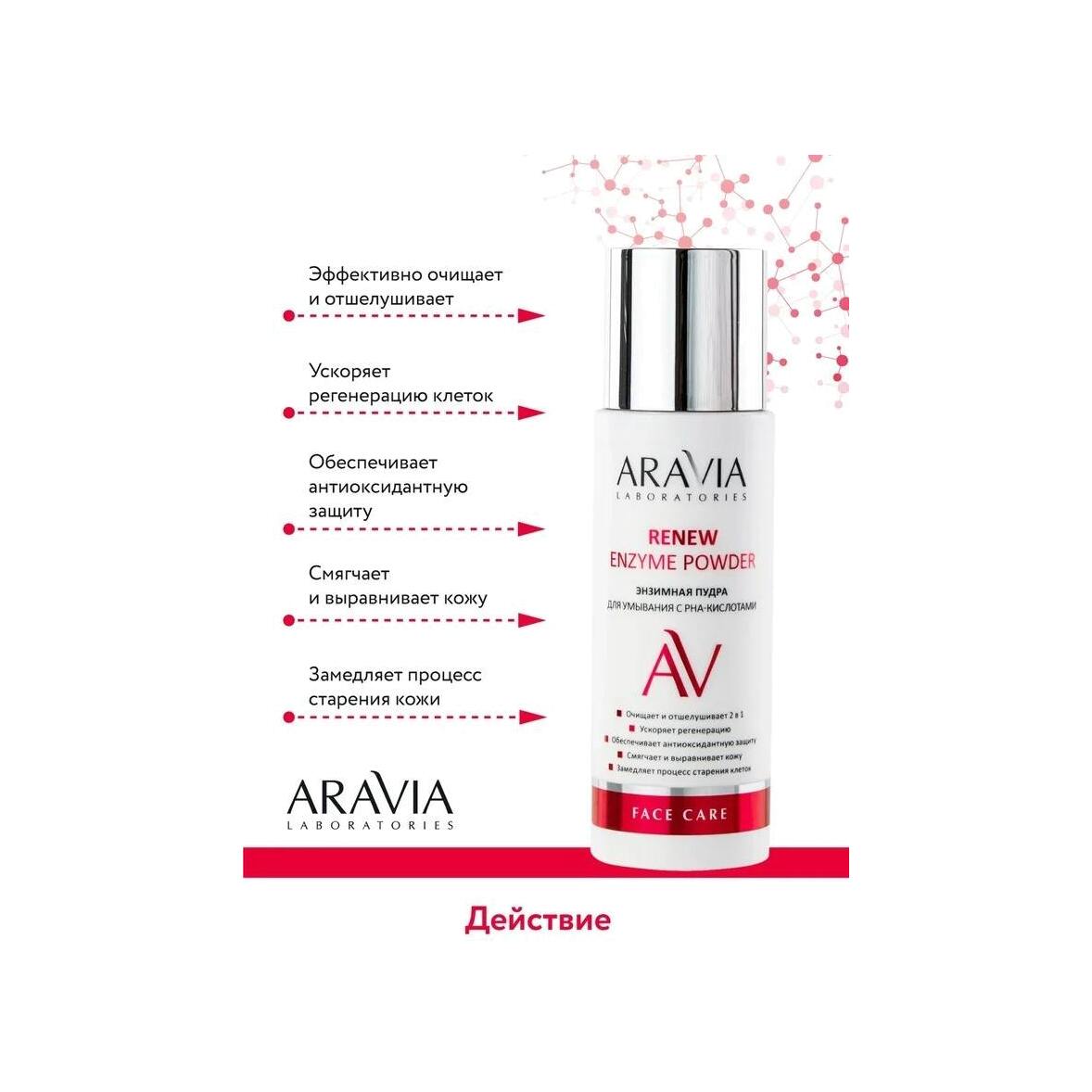 Пудра энзимная для умывания с РНА-кислотами Renew Enzyme Powder купить в VISAGEHALL