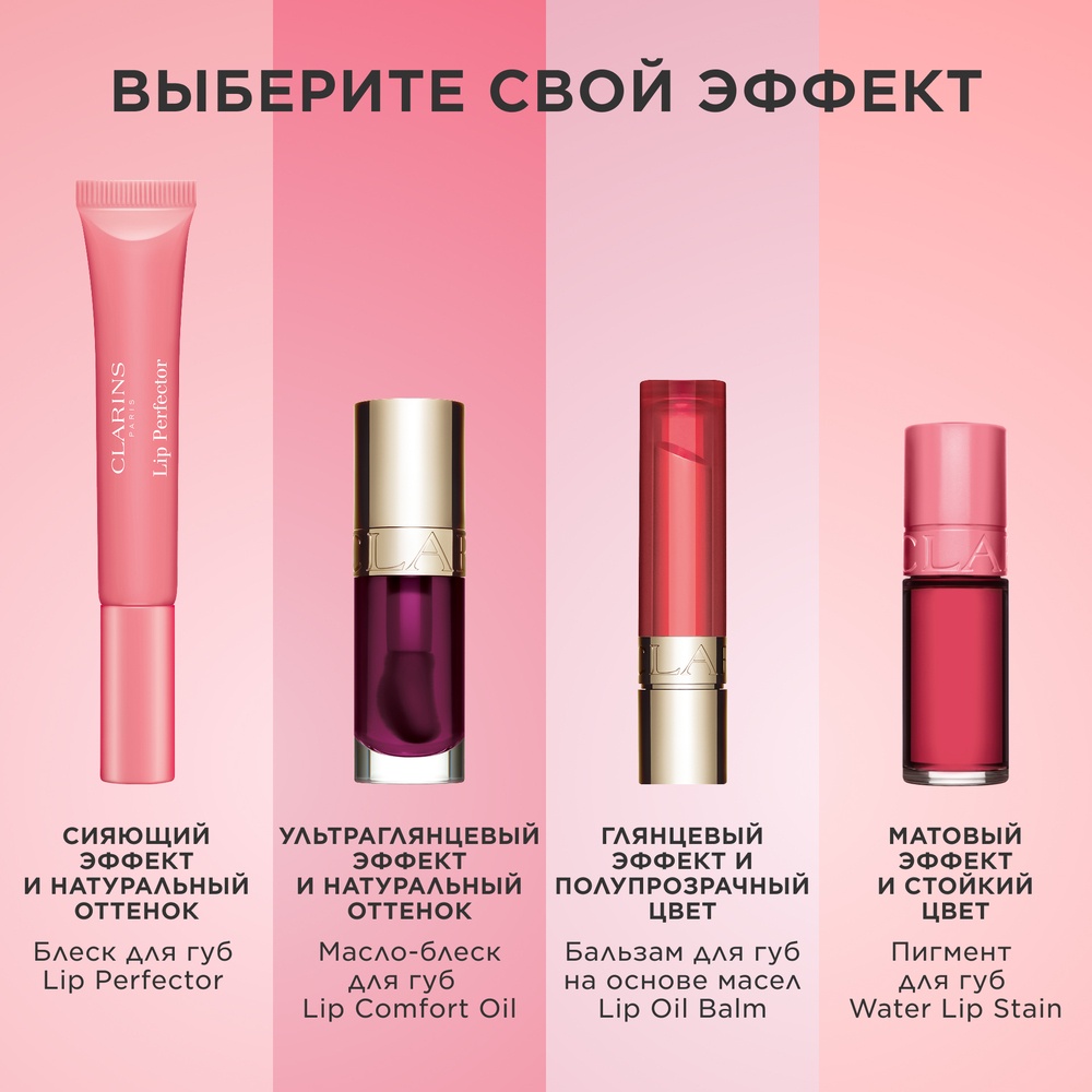 Масло-блеск для губ Lip Comfort Oil