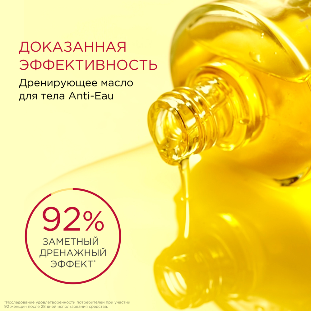 Масло для тела для похудения Anti-Eau 