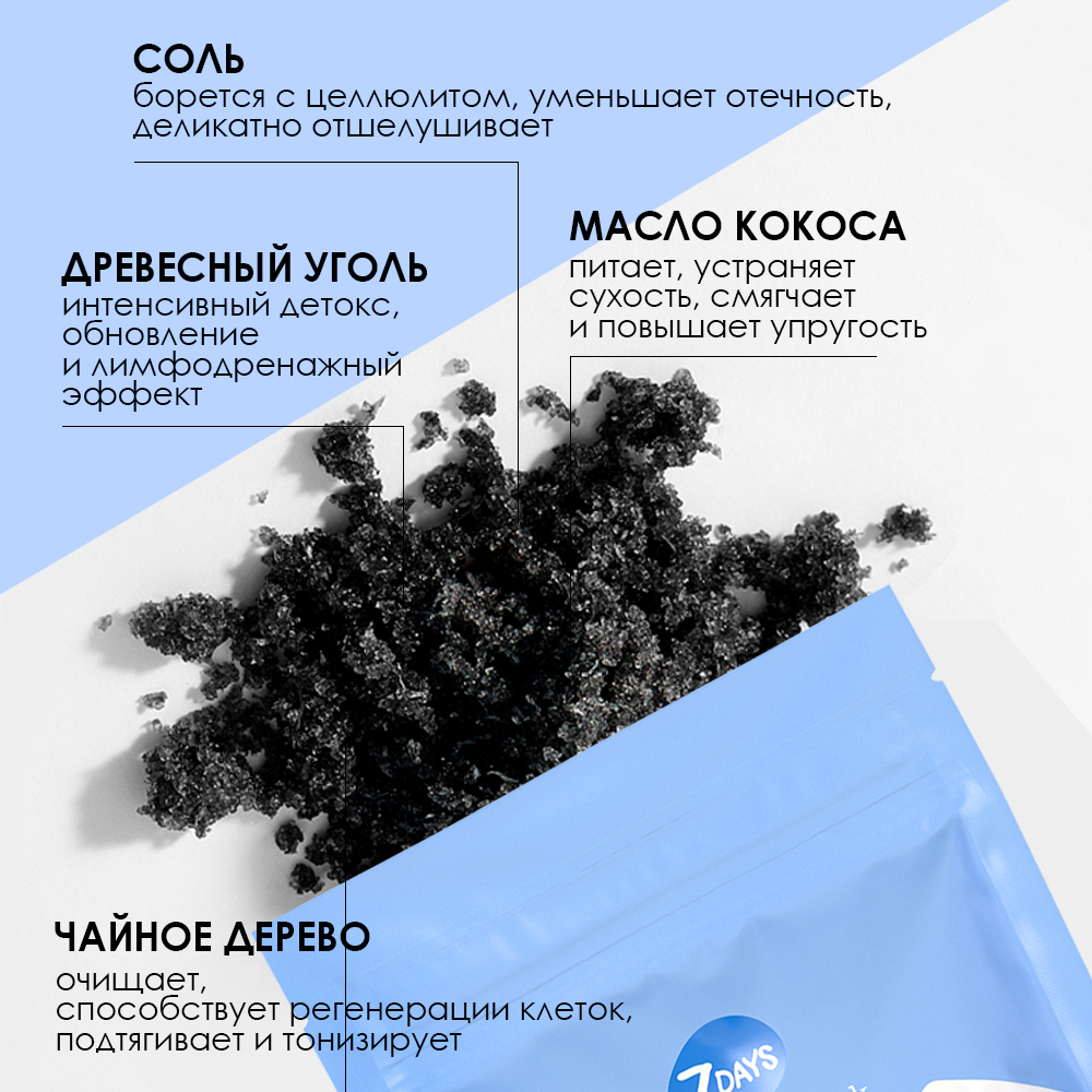 Скраб для тела угольно-солевой детокс Charcoal&Salt My Beauty Week купить в VISAGEHALL