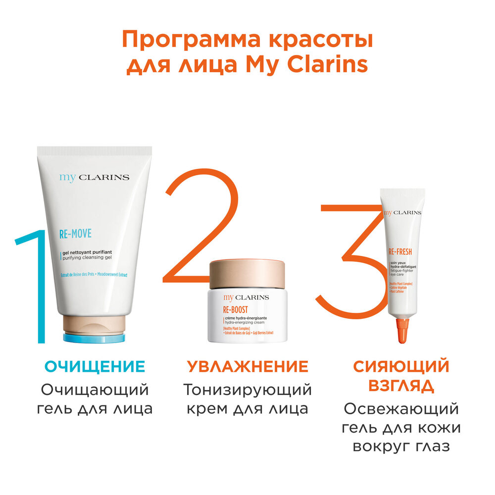 Гель освежающий для кожи вокруг глаз My Clarins