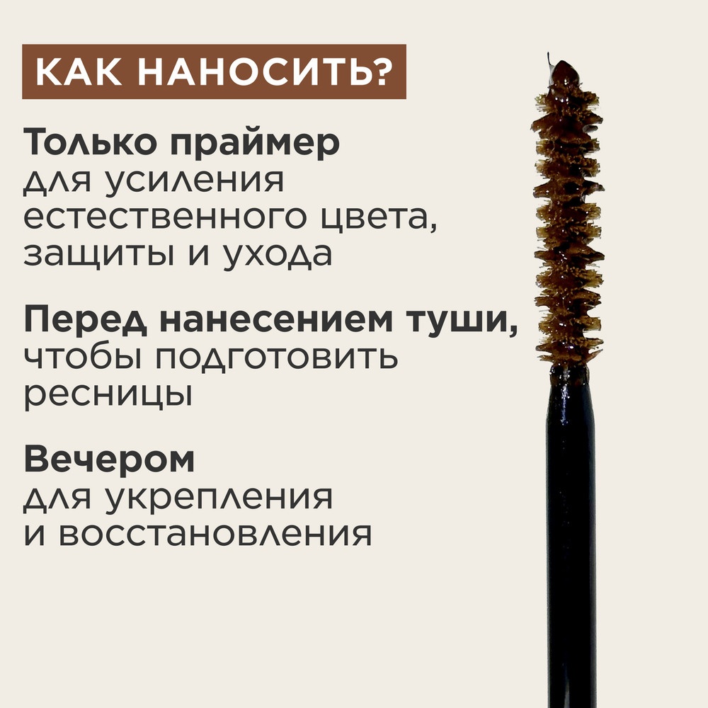 Праймер для ресниц восстанавливающий и укрепляющий SOS Lashes Serum Mascara
