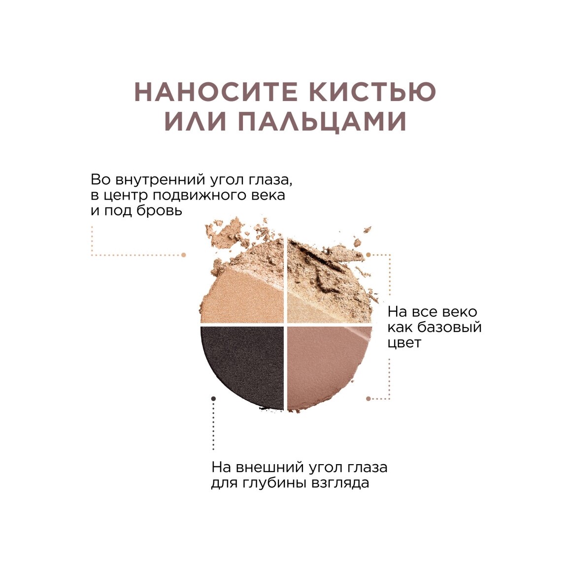 Тени для век четырехцветные Ombre 4 Couleurs