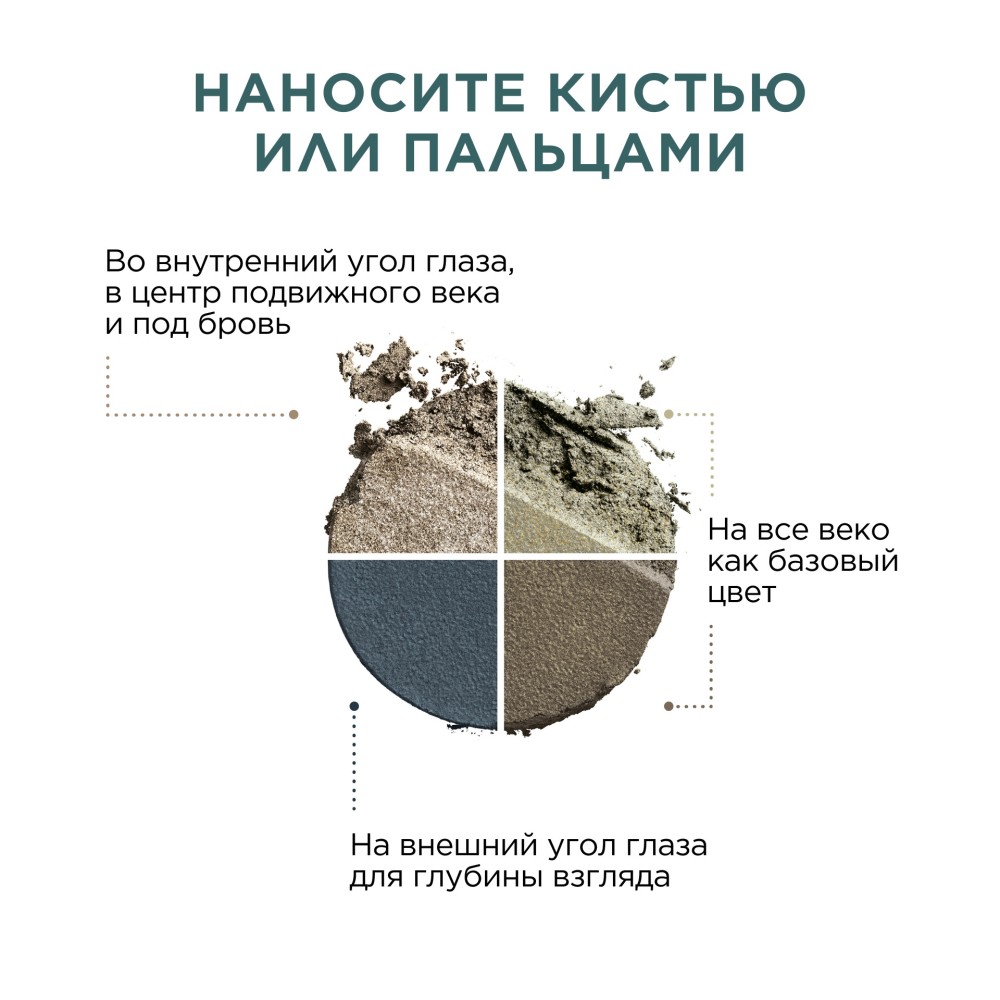 Тени для век четырехцветные Ombre 4 Couleurs