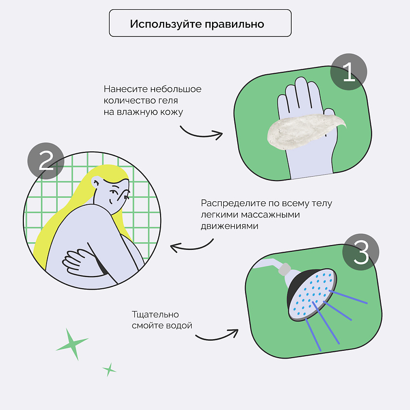 Гель-эксфолиант Фиалка и Лаванда купить в VISAGEHALL