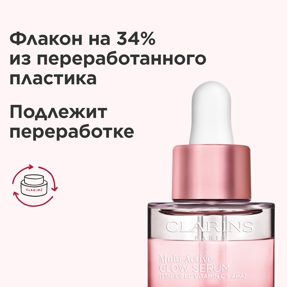 Сыворотка для сияния лица, разглаживающая кожу Multi-Active Glow Serum