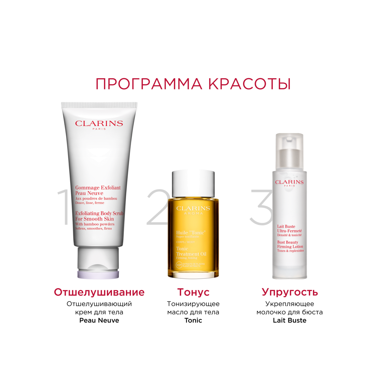 Молочко для бюста укрепляющее и восстанавливающее Soin du Corps  купить в VISAGEHALL