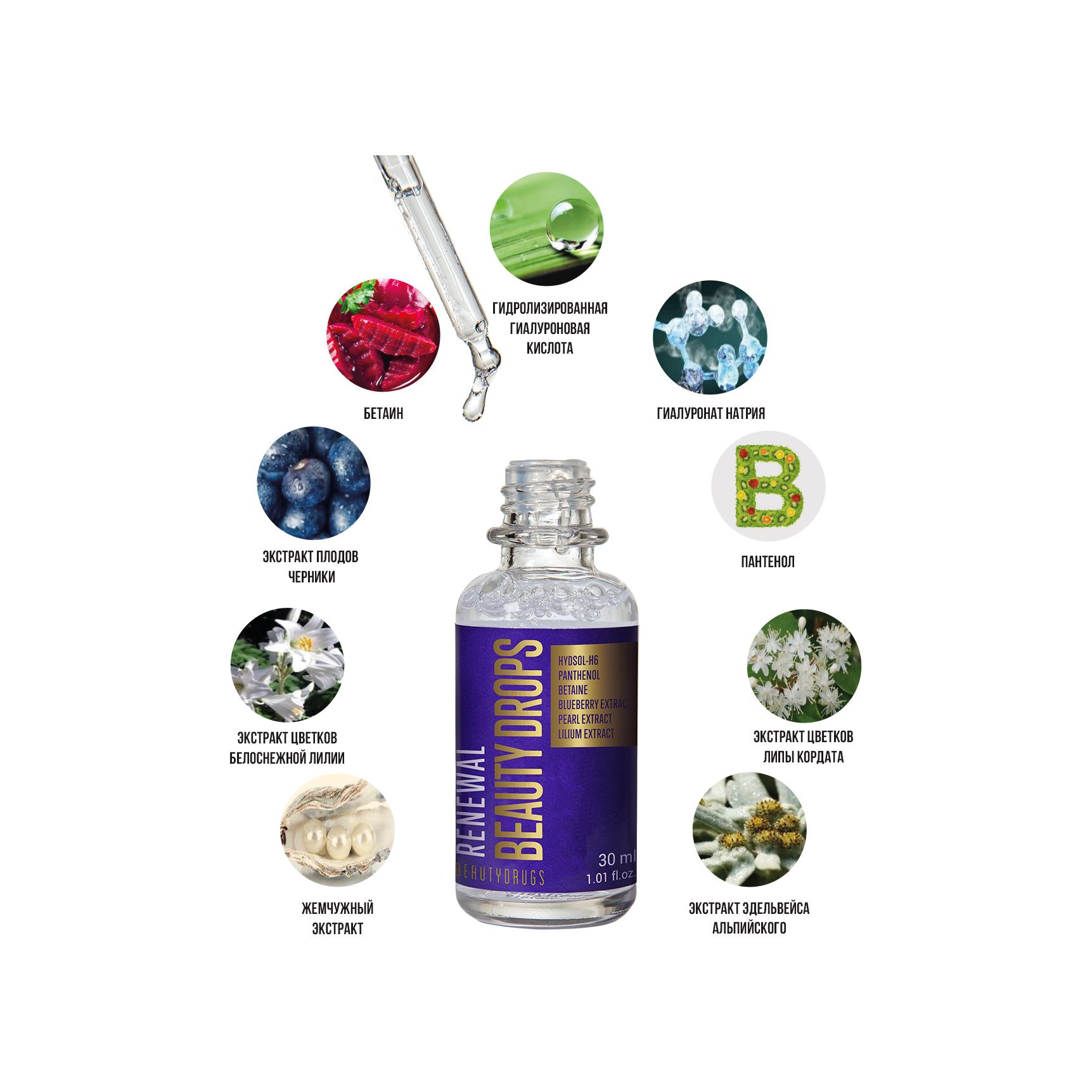 Сыворотка с эффектом сияния Beauty Drops Serum Renewal купить в VISAGEHALL