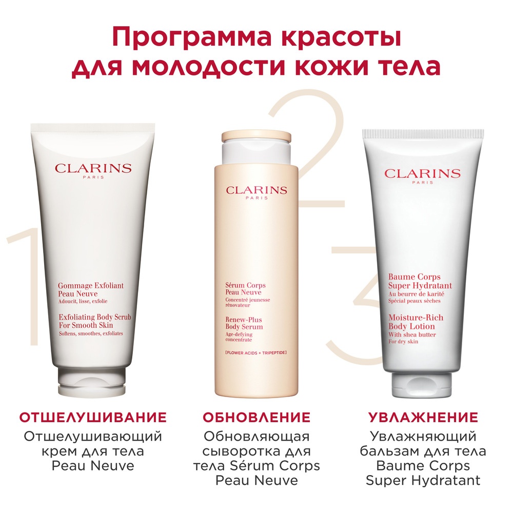Сыворотка для тела обновляющая Serum Corps Peau Neuve 