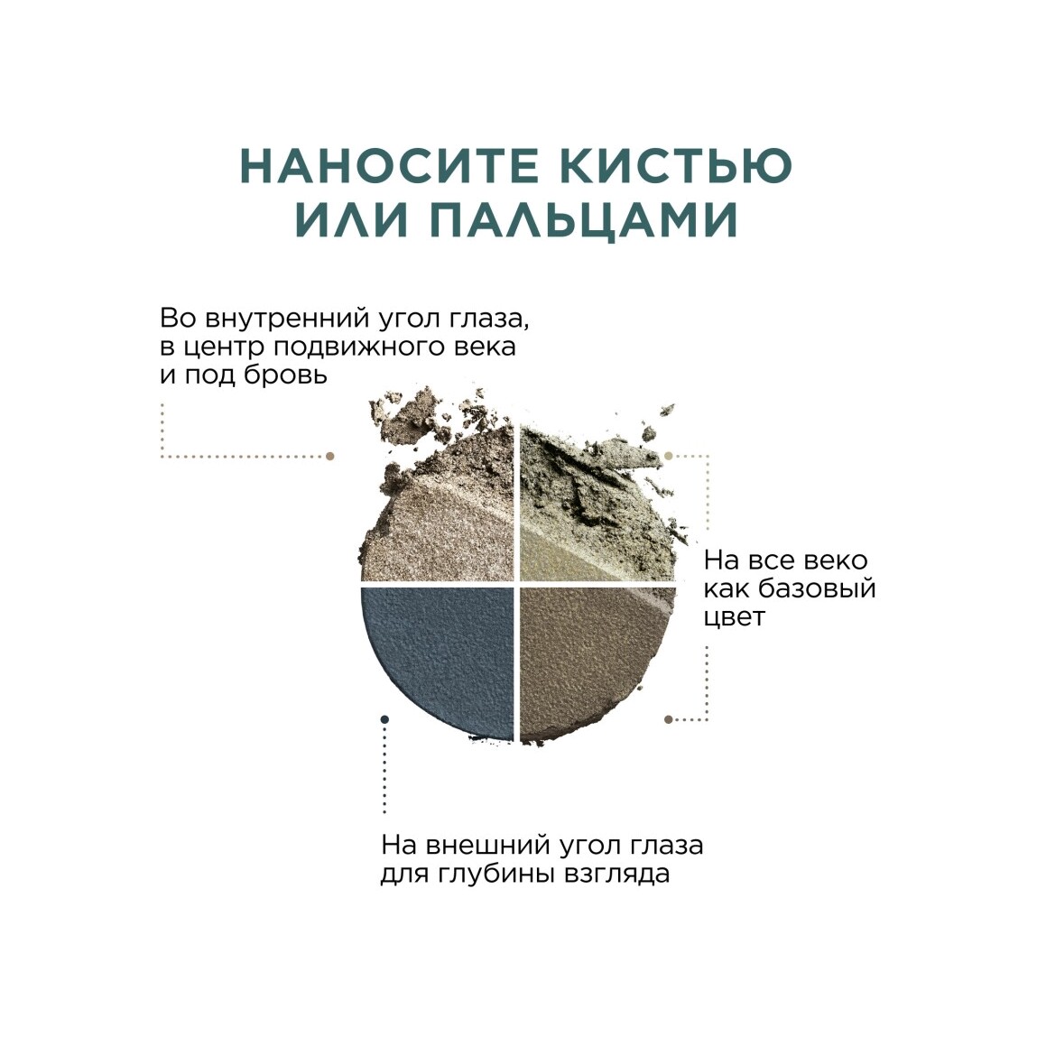 Тени для век четырехцветные Ombre 4 Couleurs