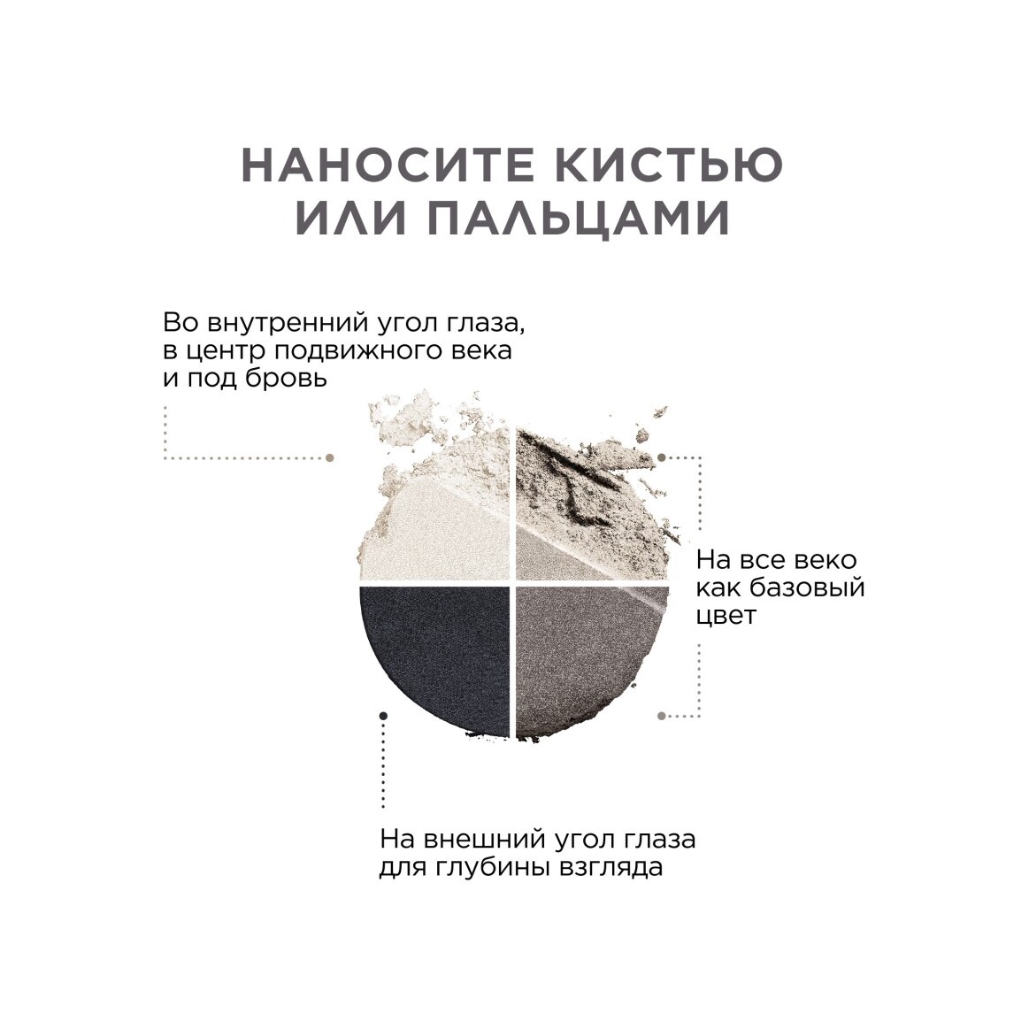 Тени для век четырехцветные Ombre 4 Couleurs