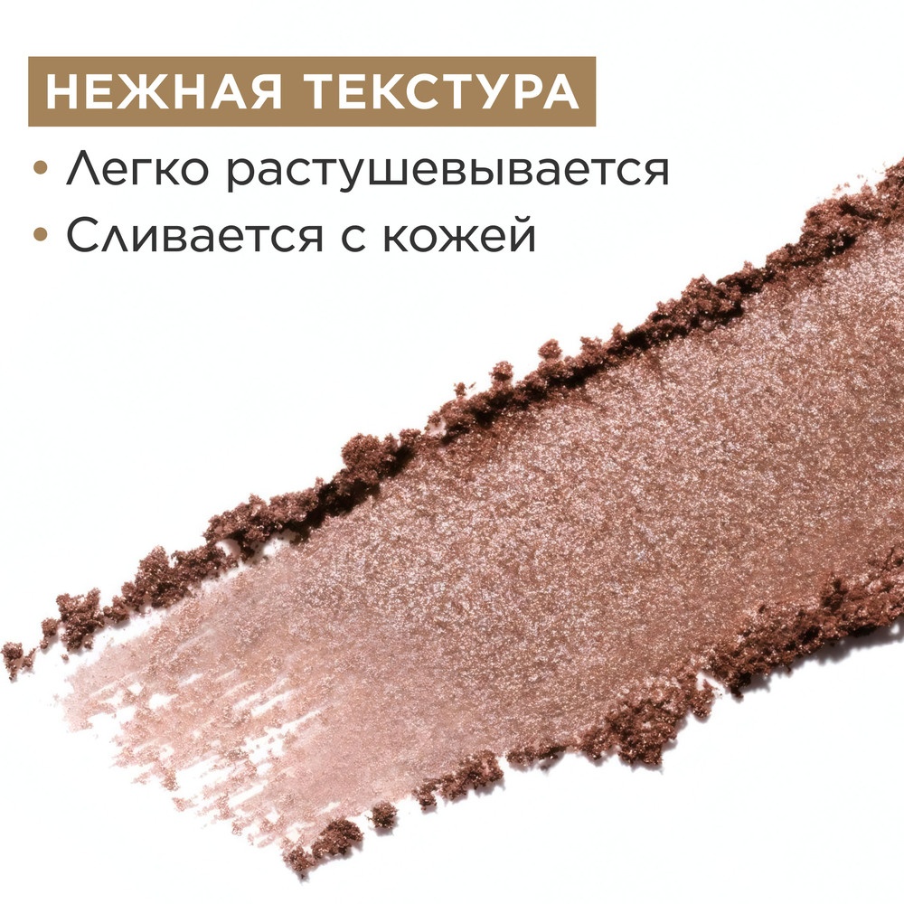 Тени для век с насыщенным цветом Ombre Skin