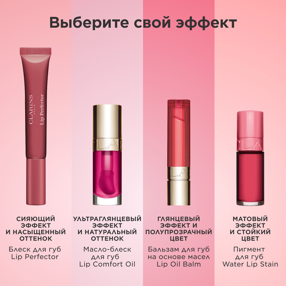 Блеск для губ Natural Lip Perfector