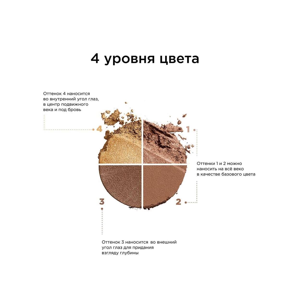 Тени для век четырехцветные Ombre 4 Couleurs