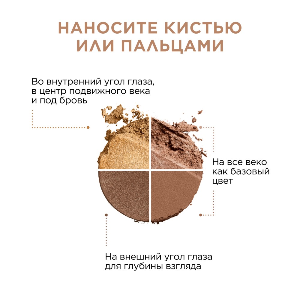Тени для век четырехцветные Ombre 4 Couleurs