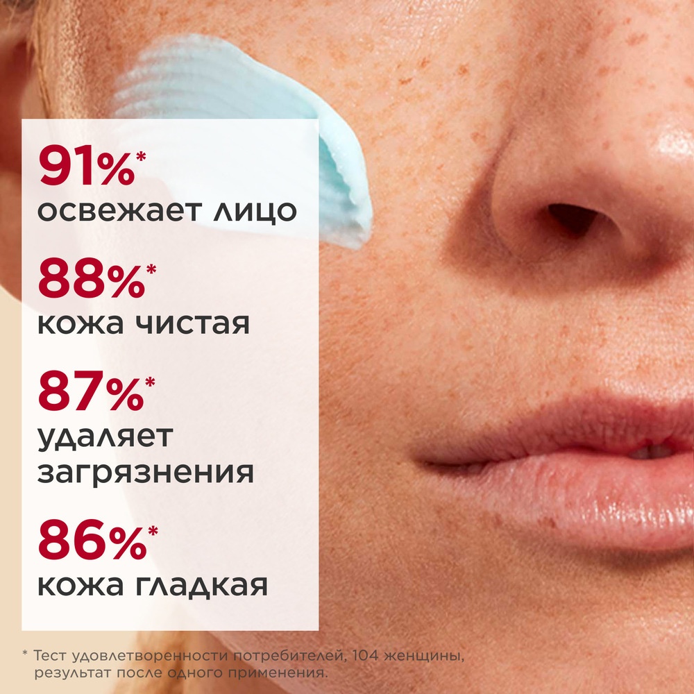 Крем для лица освежающий отшелушивающий Fresh Scrub 