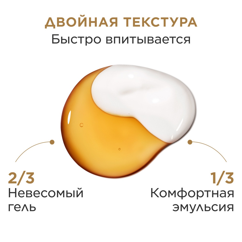 Сыворотка для кожи вокруг глаз комплексная омолаживающая двойная Double Serum Eye