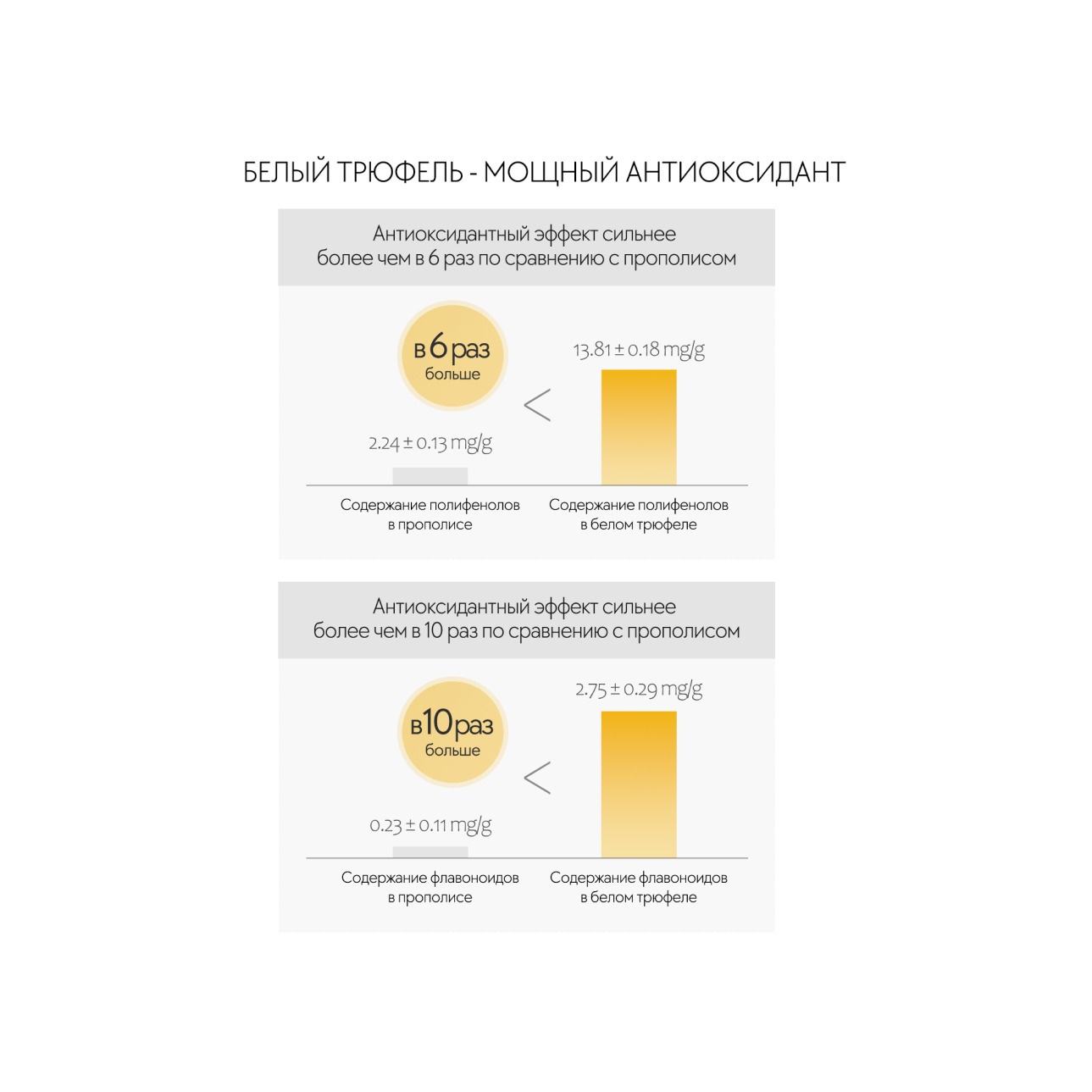 Солнцезащитный крем для лица Waterfull Essence SPF 50+  купить в VISAGEHALL