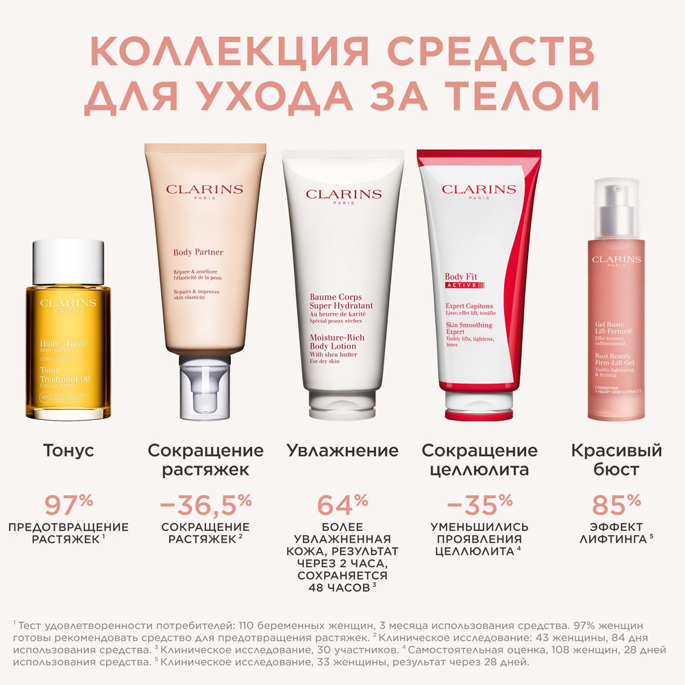 Гель для бюста укрепляющий Gel Buste Lift-Fermete