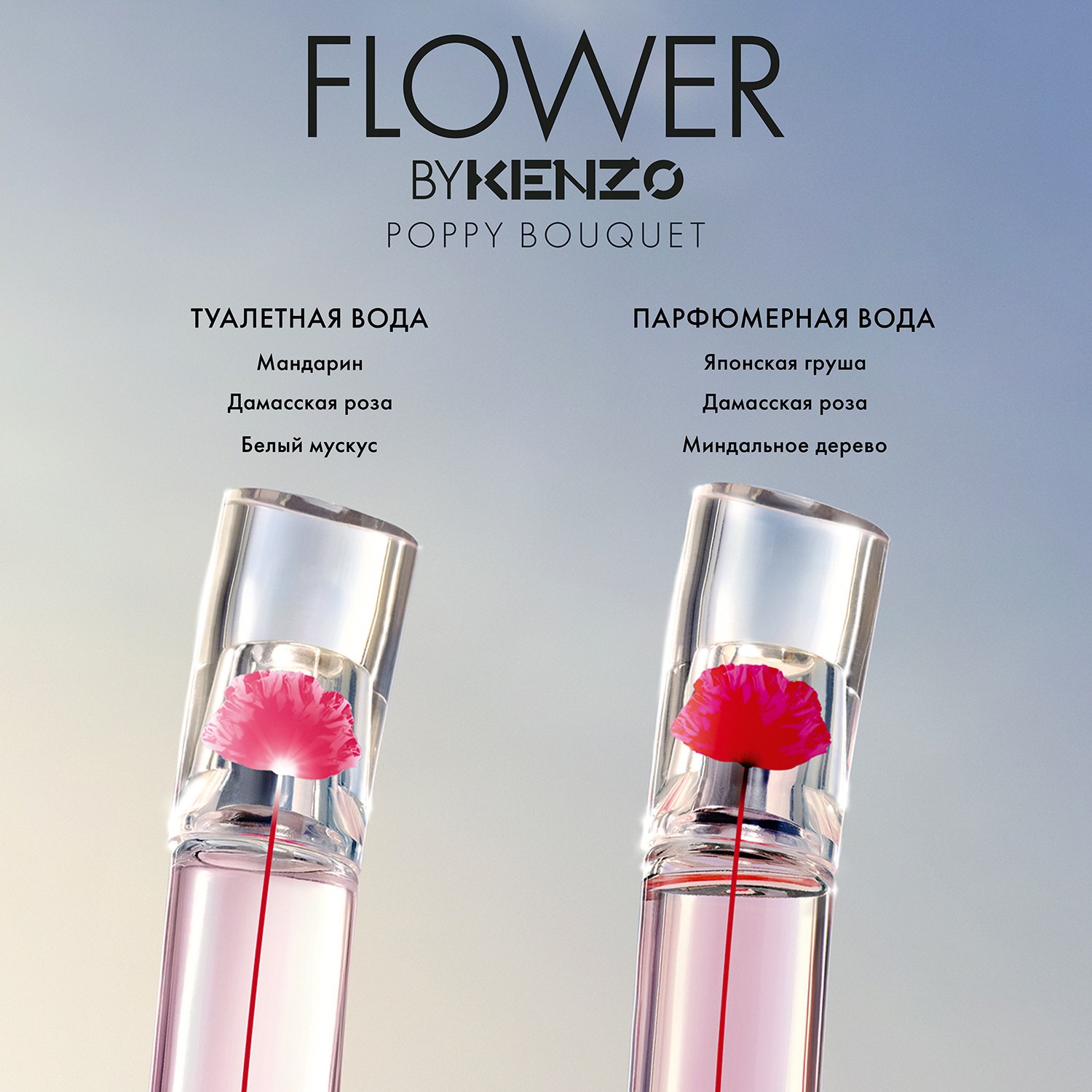 Flower By Kenzo Poppy Bouquet Парфюмерная вода 