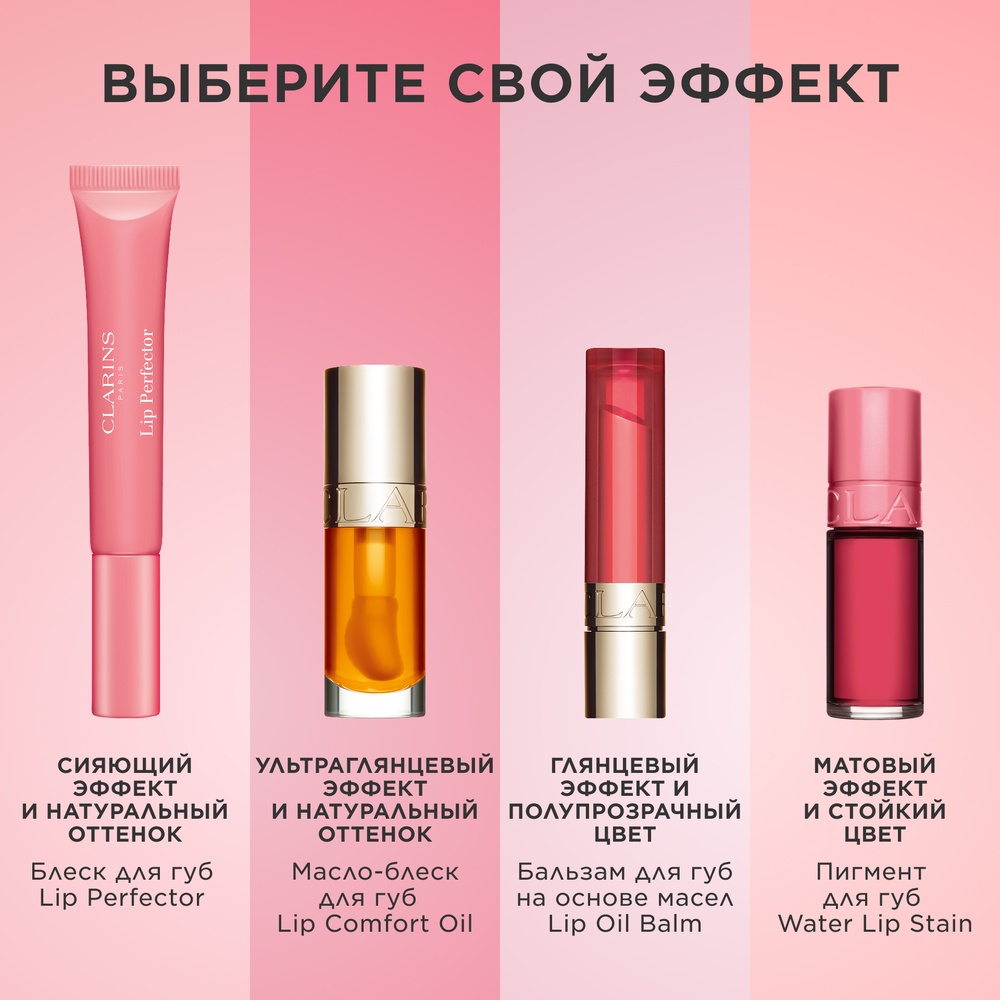 Масло-блеск для губ Lip Comfort Oil