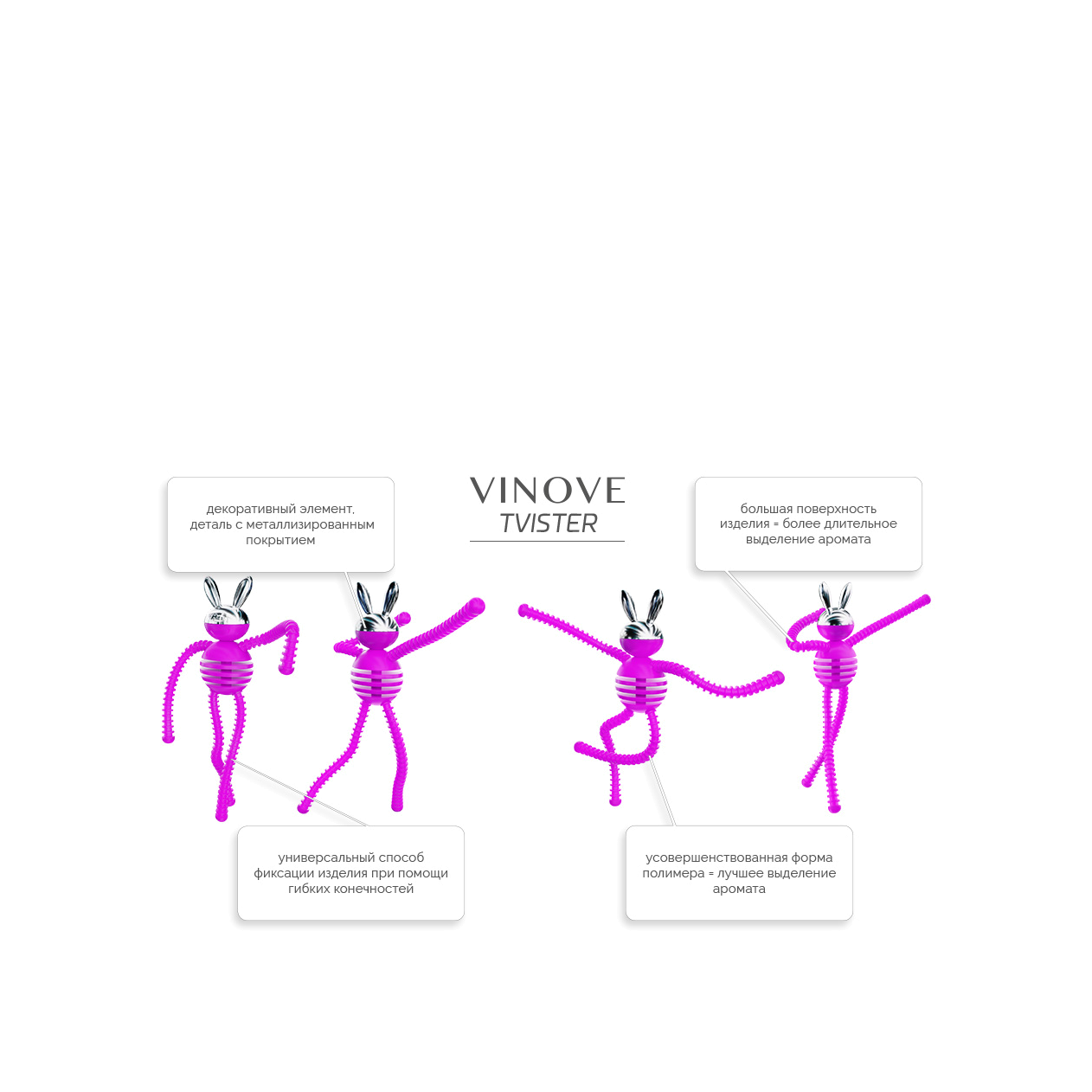 Ароматизатор для автомобиля Tvister купить в VISAGEHALL