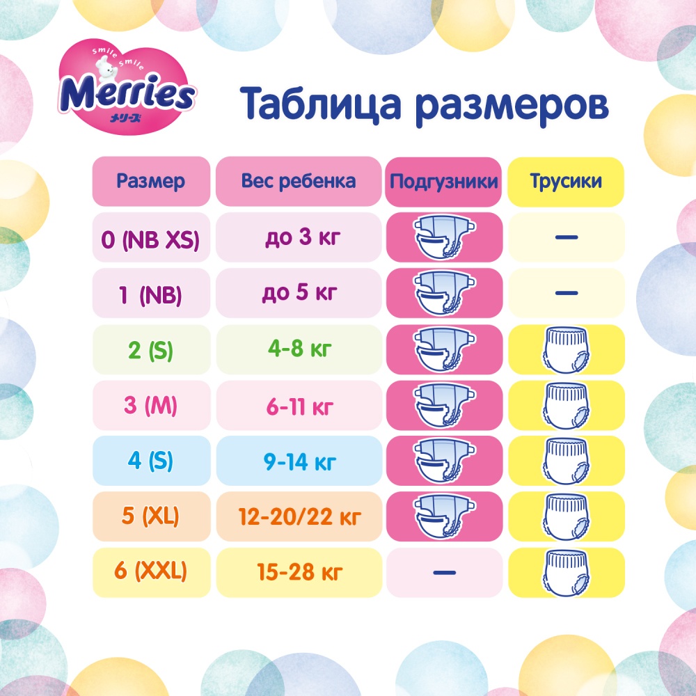 Подгузники для детей размер S 4-8кг купить в VISAGEHALL