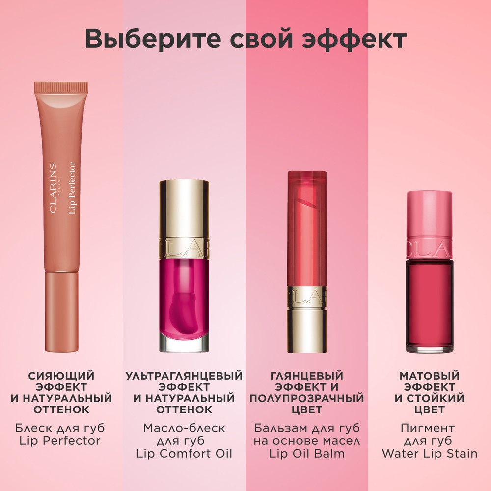 Блеск для губ Natural Lip Perfector
