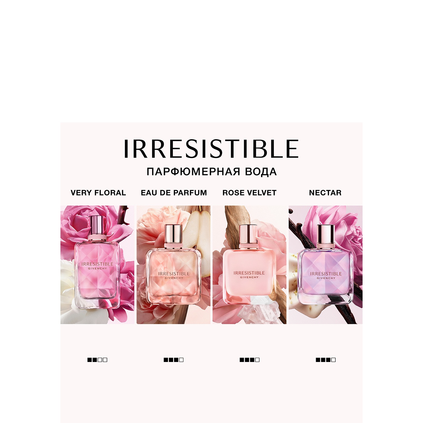 Irresistible Very Floral Парфюмерная вода 