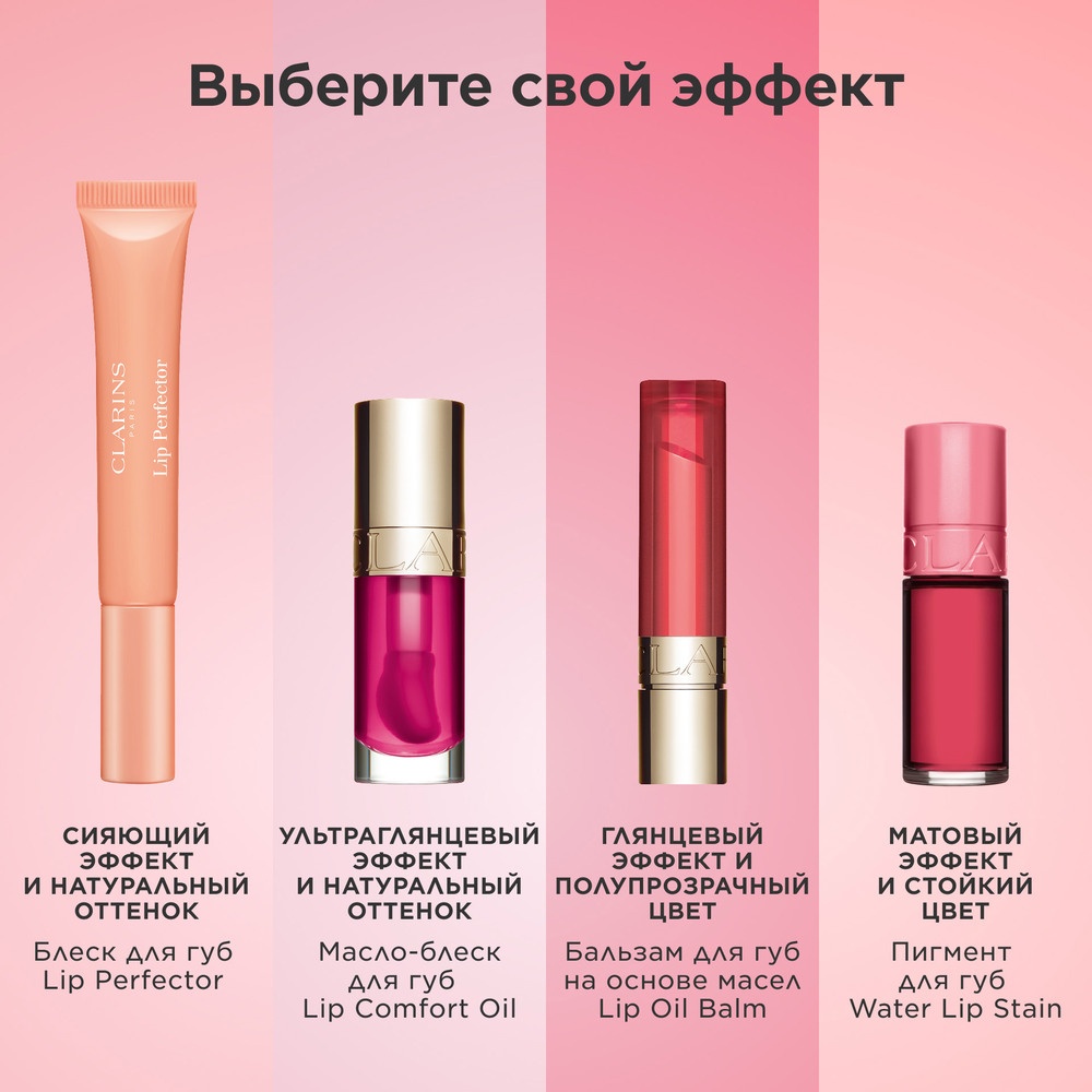 Блеск для губ Natural Lip Perfector