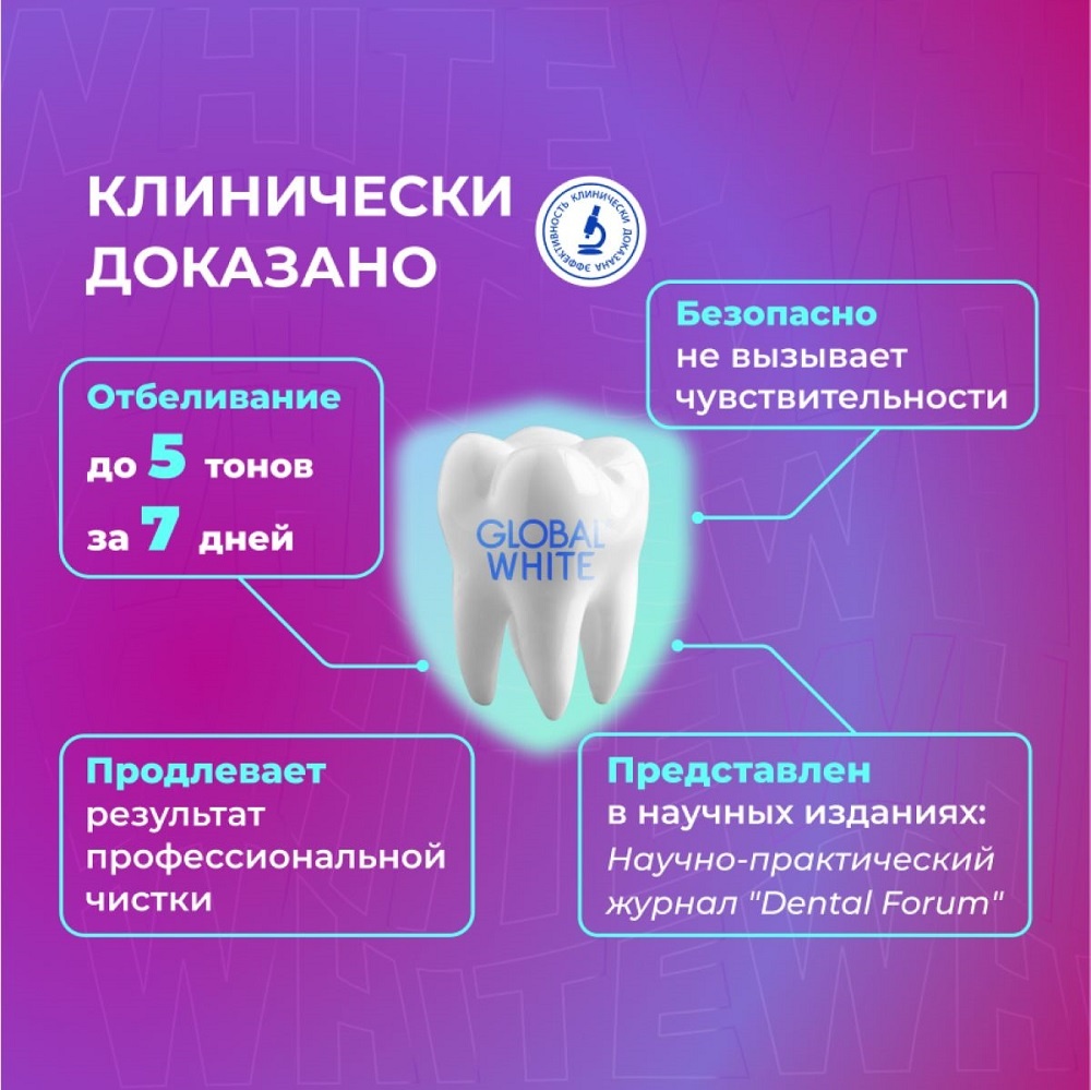 Полоски для отбеливания зубов купить в VISAGEHALL