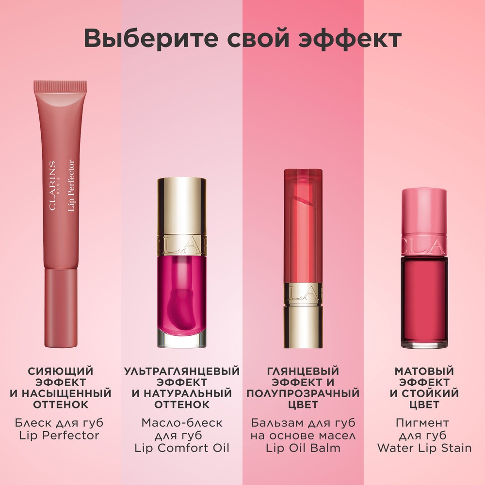 Блеск для губ Natural Lip Perfector