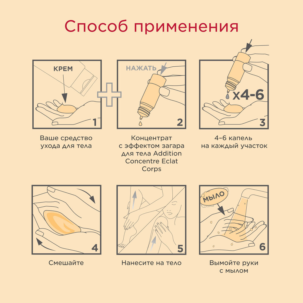 Концентрат с эффектом загара для тела Addition Concentre Eclat  купить в VISAGEHALL