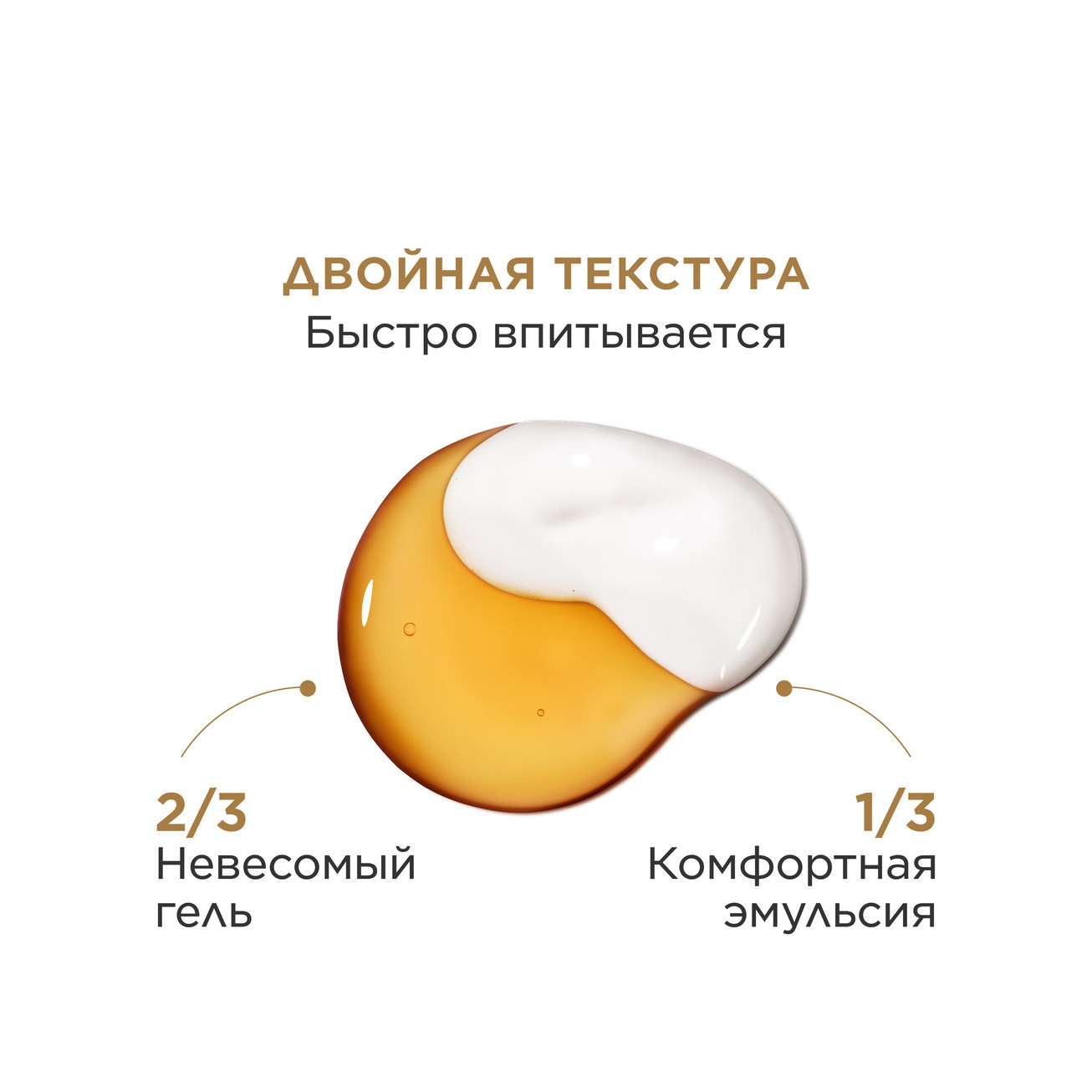 Сыворотка для кожи вокруг глаз комплексная омолаживающая двойная Double Serum Eye