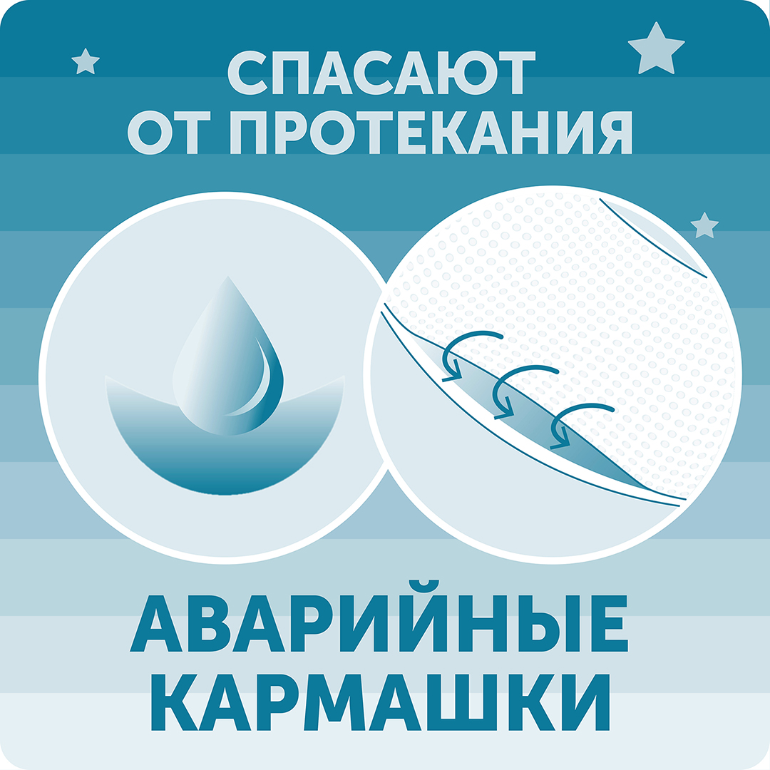 Трусики-подгузники ночные Hot Wind ХL 13-18кг  купить в VISAGEHALL