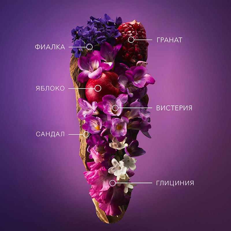Ginza Murasaki Парфюмерная вода