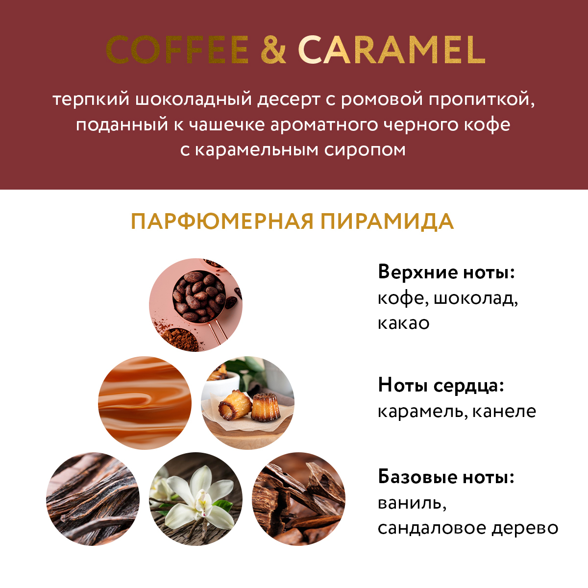 Гель для душа увлажняющий Сoffee&Caramel купить в VISAGEHALL