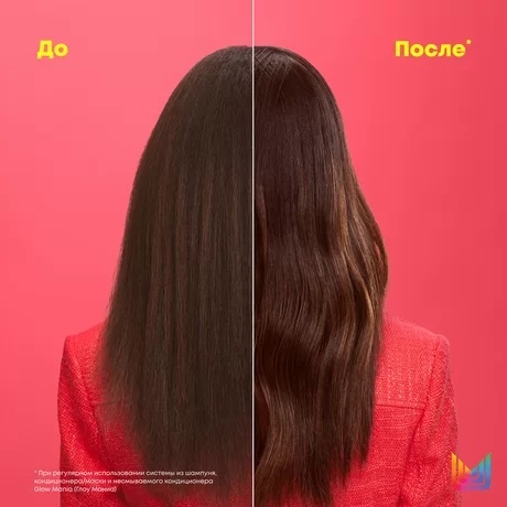 Кондиционер для блеска окрашенных волос Glow Mania