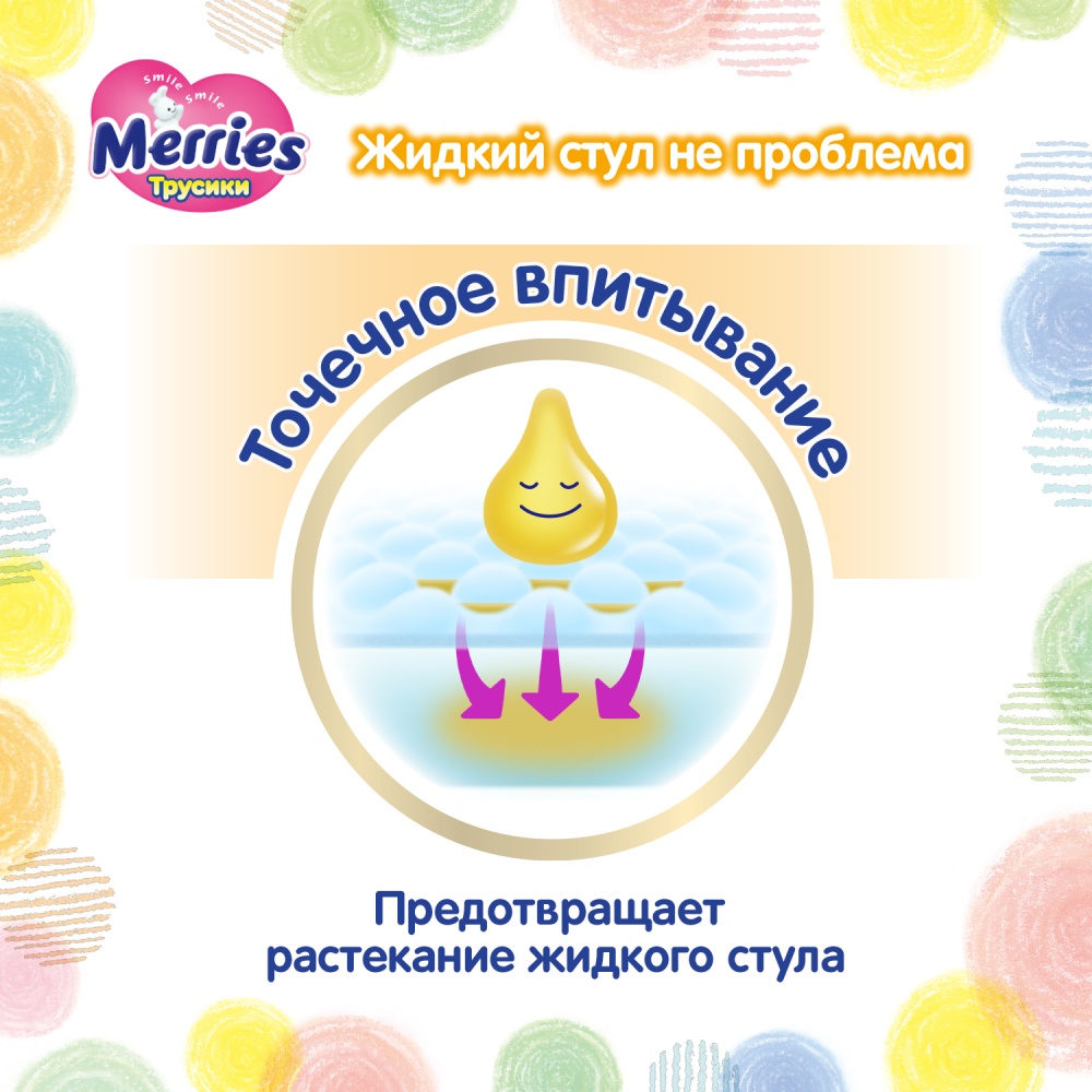 Трусики-подгузники для детей М 6-11кг купить в VISAGEHALL