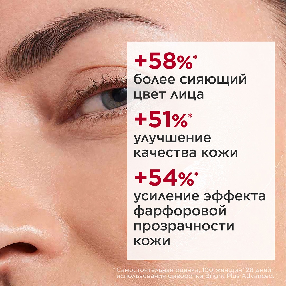 Сыворотка для сияния кожи легкая Bright Plus Advanced