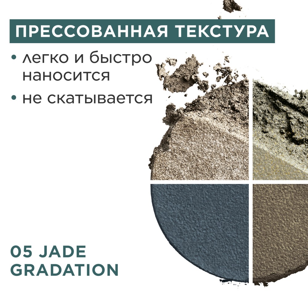 Тени для век четырехцветные Ombre 4 Couleurs