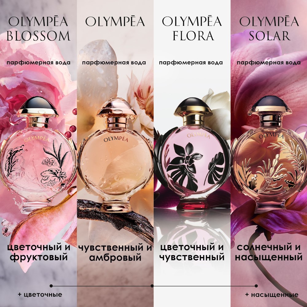 Olympea Flora Парфюмерная вода